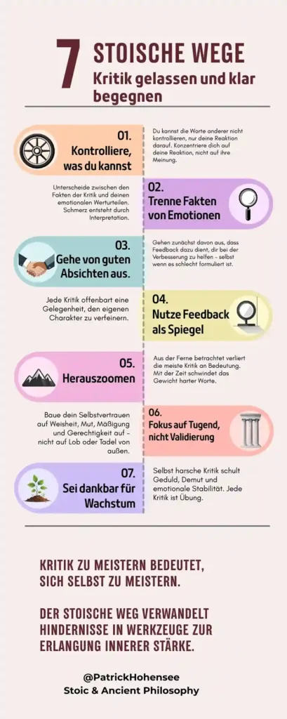 Stoischer-Umgang-mit-Kritik 7 stoische Prinzipien für den Umgang mit Kritik – Dichotomie der Kontrolle, Amor Fati und Prohairesis