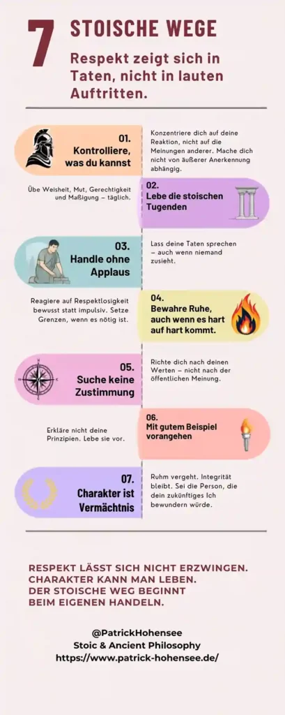 Respekt-durch-Stoizismus-Infografik_11zon Respekt: 7 stoische Wege zu echtem Respekt — von Patrick Hohensee. Stoische Prinzipien wie Selbstkontrolle, die vier Tugenden (Weisheit, Mut, Gerechtigkeit, Mäßigung), Handeln ohne Applaus und Memento Mori als Grundlage für Charakter und innere Stärke. Stoizismus, Marc Aurel, Epiktet, Seneca.