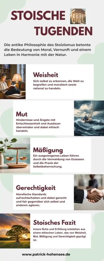 Eine Infografik über die Tugenden des Stoizismus: Weisheit, Mut, Mäßigung, Gerechtigkeit